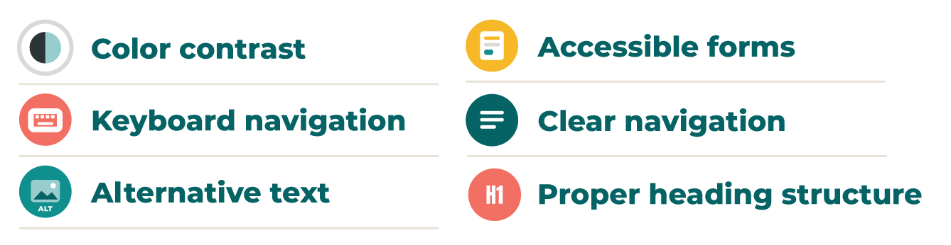 List of accessibility best practices: color contrast, keyboard navigation, alternative text, accessible forms, clear navigation and proper heading structure
